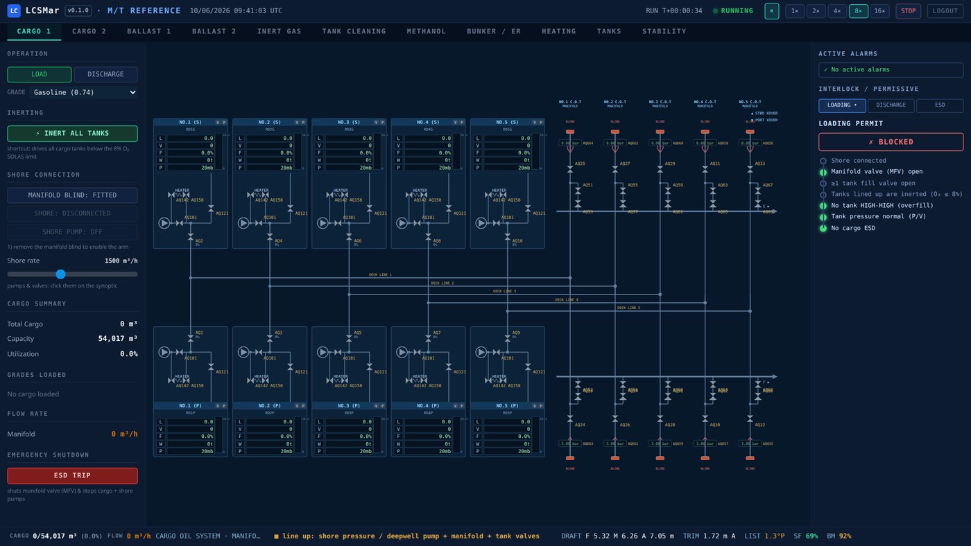 LCSMar cargo synoptic during a live loading — tanks filling, flow paths lit