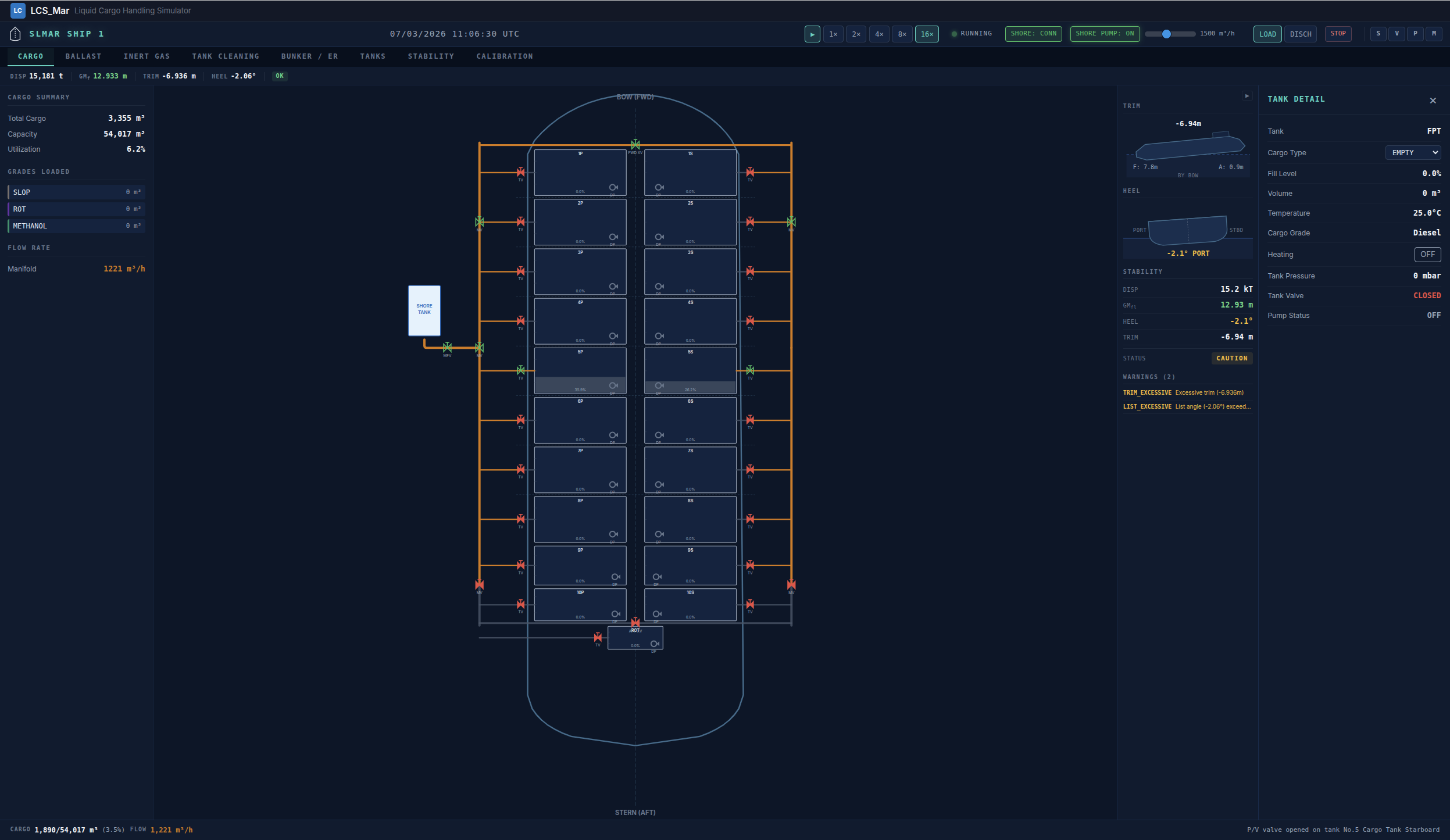 LCS-Mar liquid cargo system simulator showing P&ID synoptic
