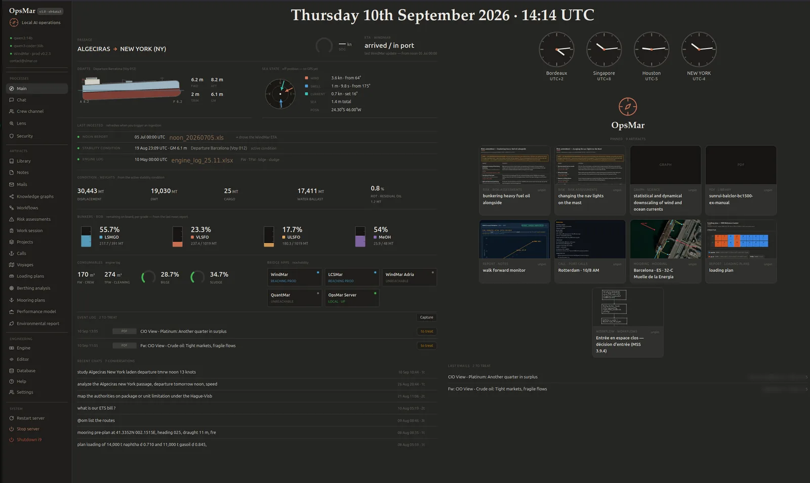 OpsMar Main board: the ship at a glance, passage and ETA, drafts with the hull drawn at its trim, sea state and weather rose, last ingested noon report / stability condition / engine log, condition weights, bunkers remaining per grade, bridge-app reachability, event log and pinboard