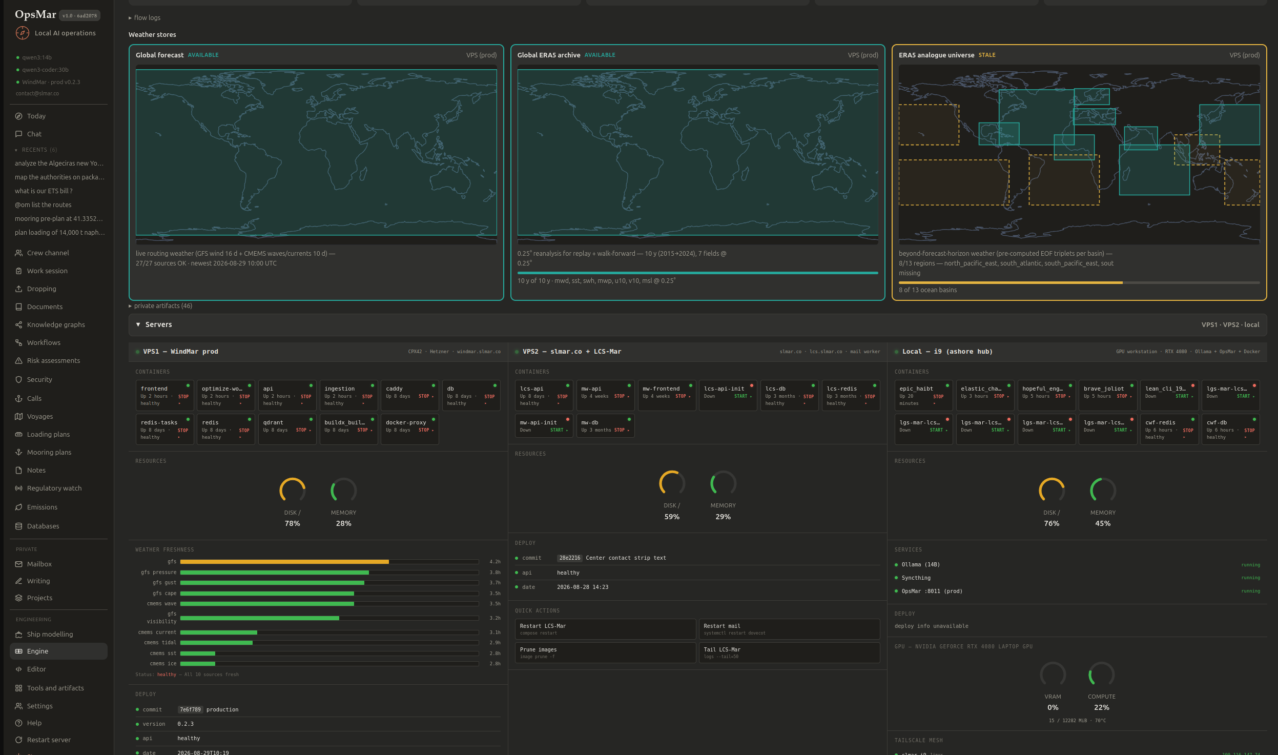 OpsMar dashboard — weather stores, server fleet, containers, and GPU workstation status