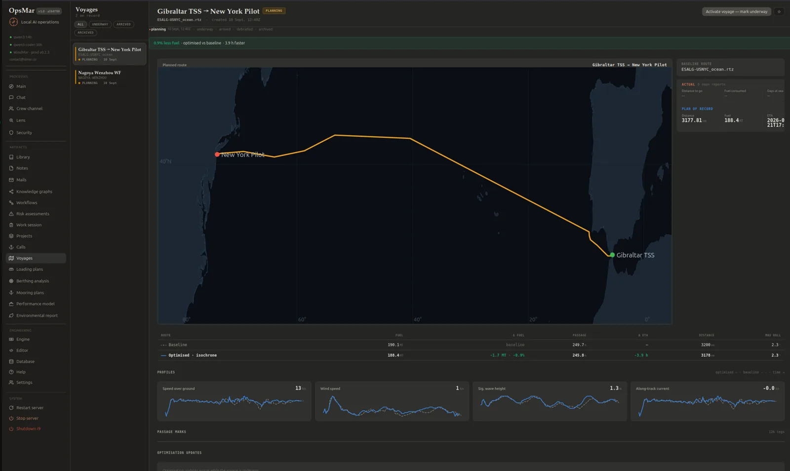 OpsMar Voyages: the planned Gibraltar TSS to New York Pilot passage with the optimised great-circle track over the North Atlantic, a baseline-versus-optimised route table (fuel, passage hours, distance, max roll) and speed / wind / wave / current profiles along the leg