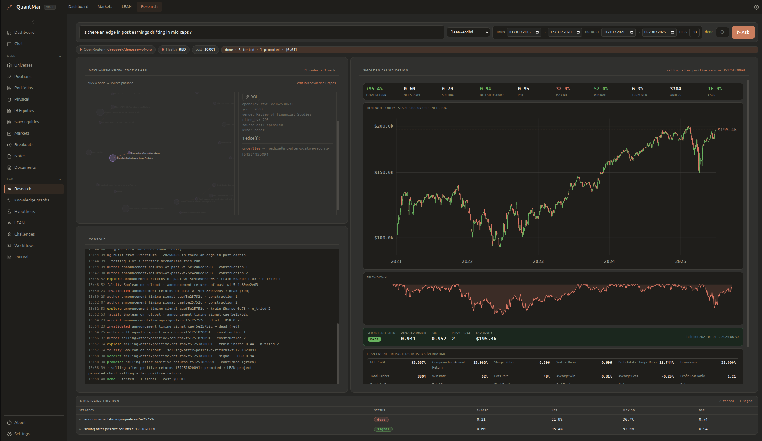 QuantMar Research Studio — knowledge graph, signal editor, and LEAN falsification panel