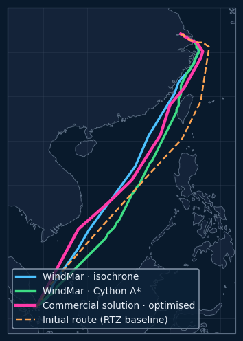 Ningbo-Singapore route comparison