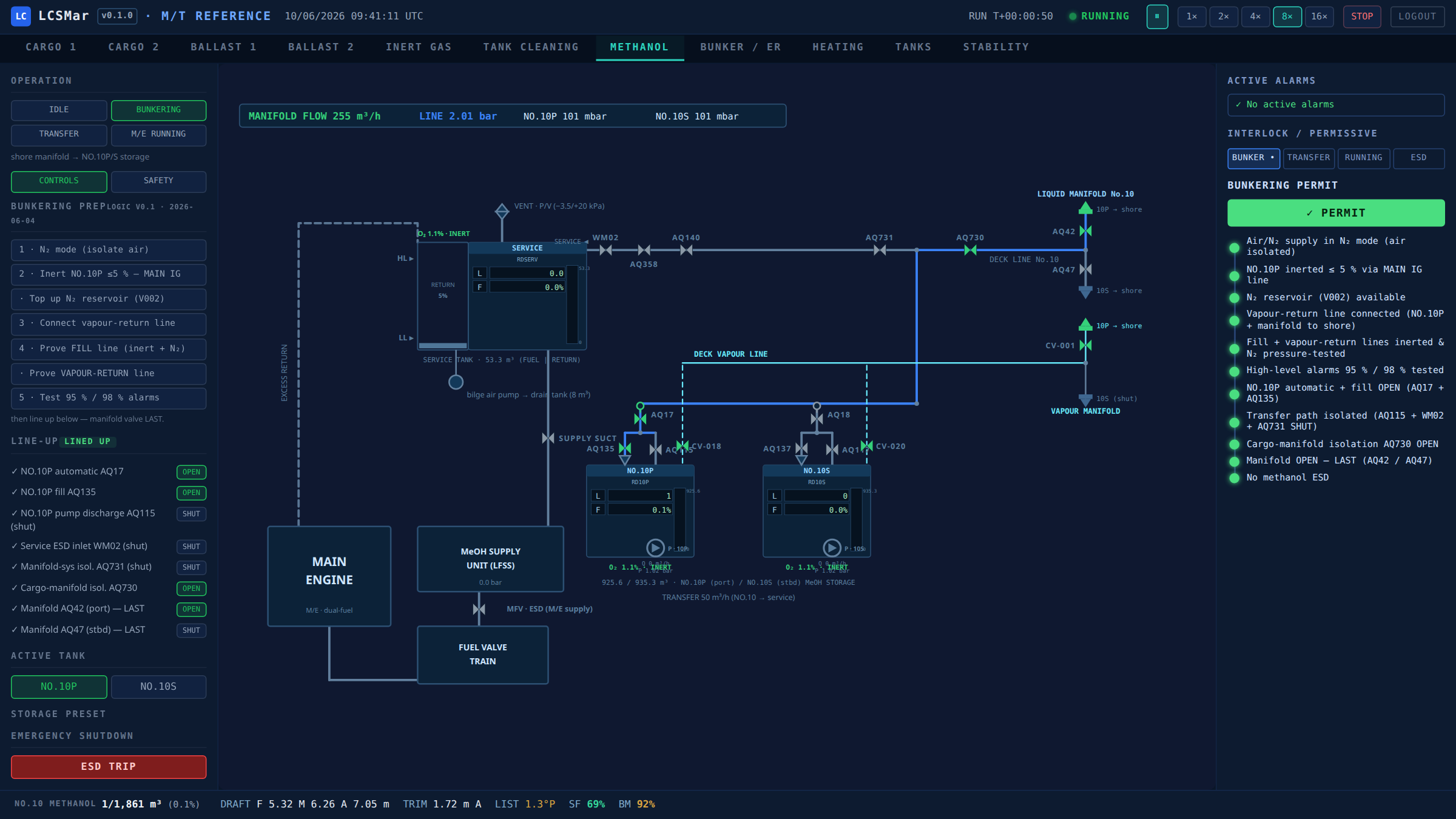 Methanol bunkering synoptic with the full start-permissive chain granted