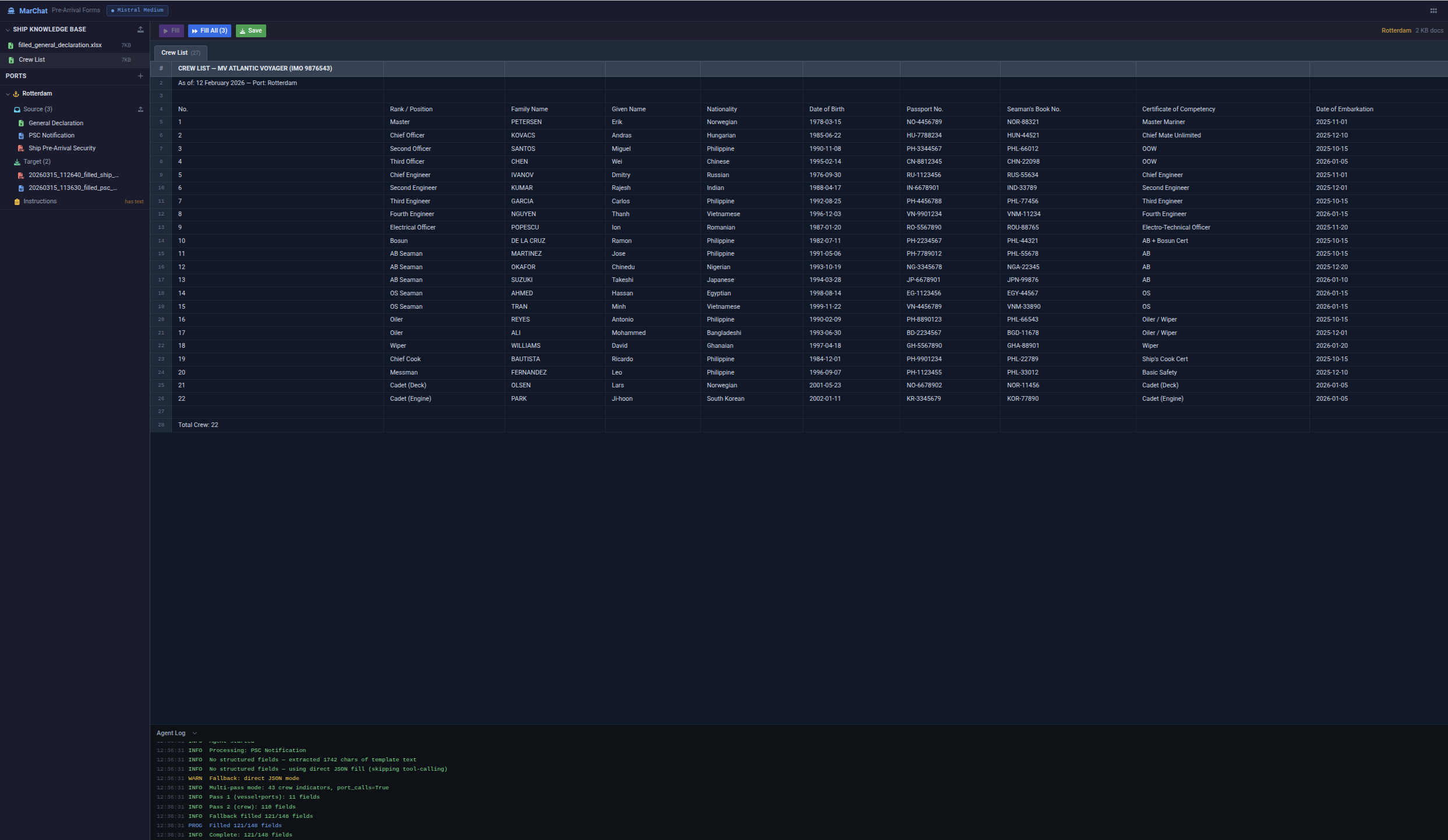 MarChat crew list — 22 crew members with rank, nationality, certificates and embarkation dates