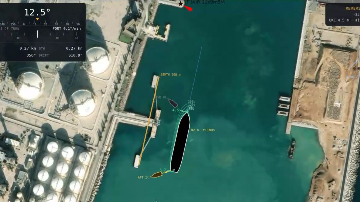 Shiphandling MMG model: berthing analysis with tug forces and prediction vectors
