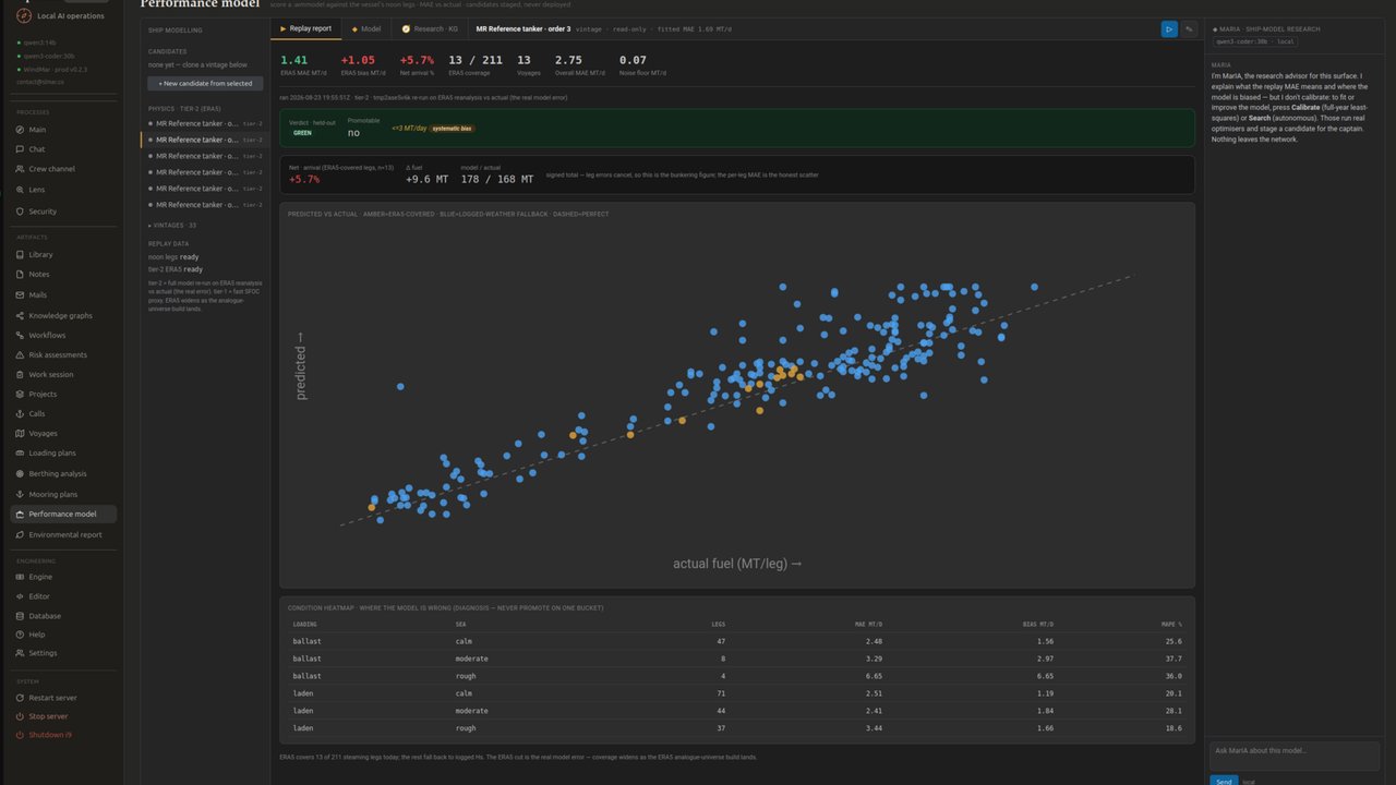 Ship performance model: predicted versus actual fuel for a reference MR tanker